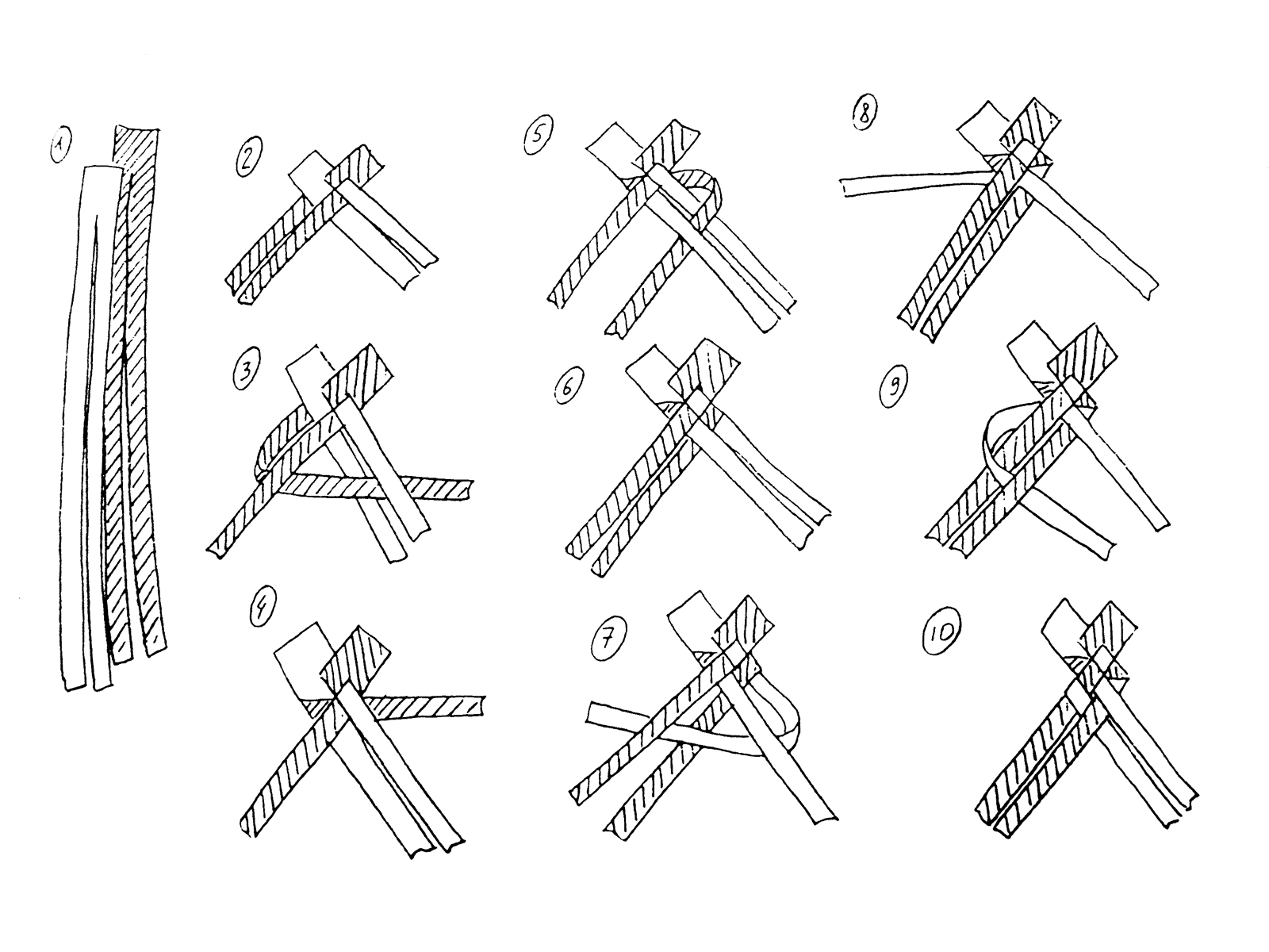 Схема плетения берегини